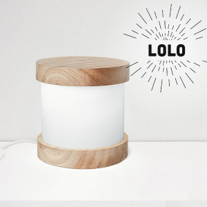 lolo